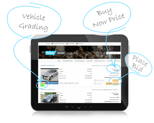 Bidding platform Bidding platform